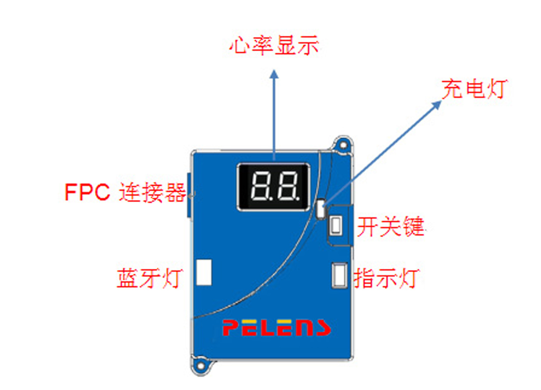 PL101柔性壓力脈搏檢測(cè)模塊